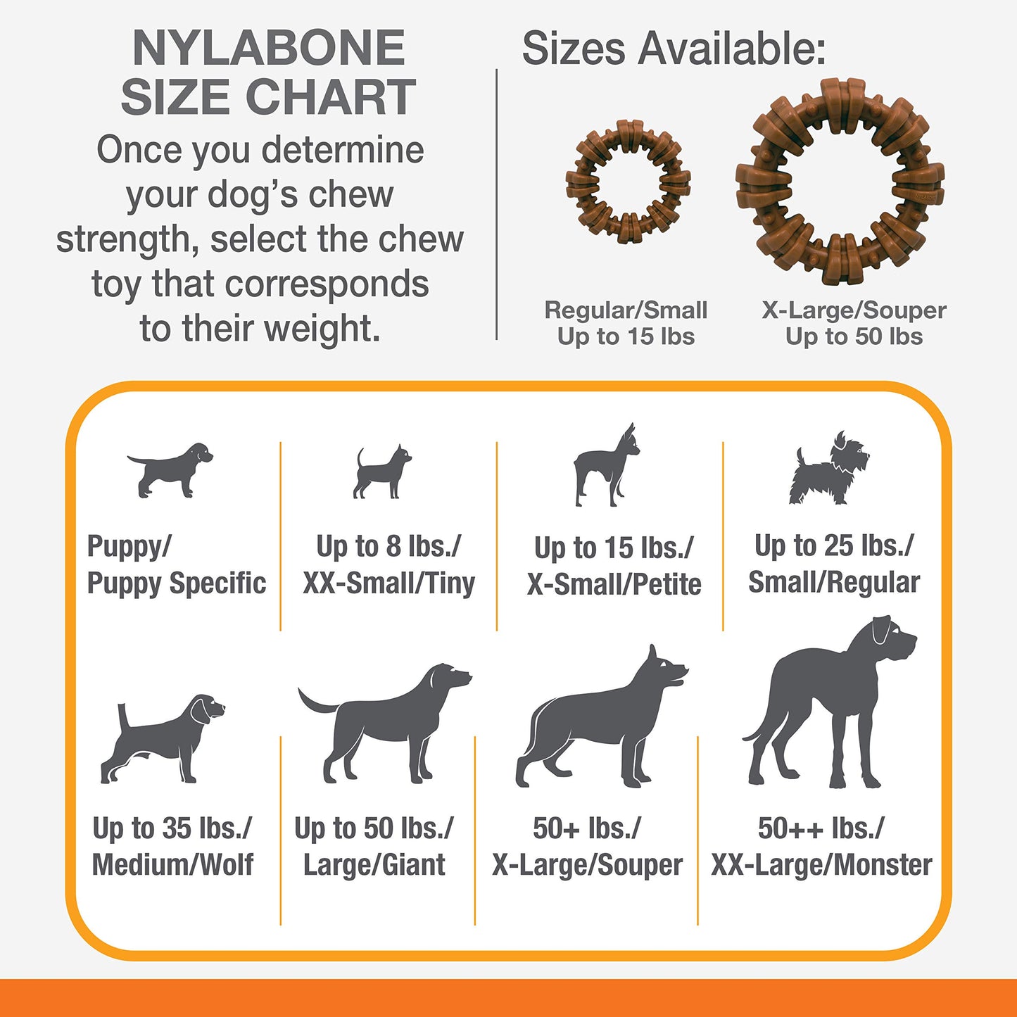 Nylabone Power Chew Textured Dog Chew Ring Toy, Dog Toys for Aggressive Chewers, Flavor Medley, X-Large/Souper (1 Count)